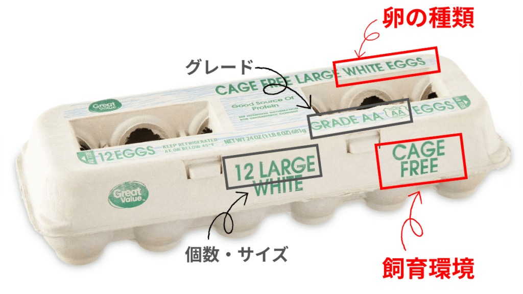 アメリカでの卵の選び方